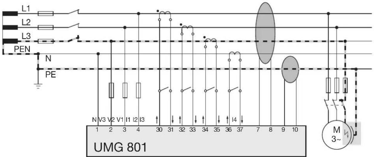 Janitza UMG 801 - 连接示例 - 差动电流监控 - 1