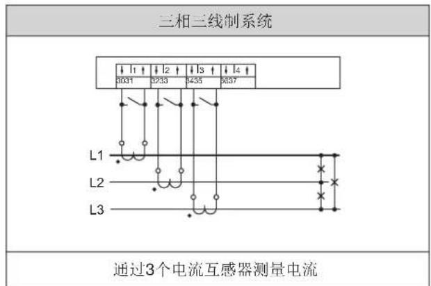 Janitza UMG 801 - 信息 - 2