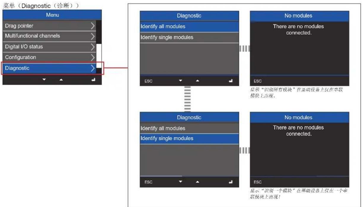 Janitza UMG 801 - ① 信息 - 2
