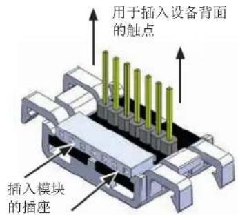 Janitza UMG 801 - ① 信息 - 1