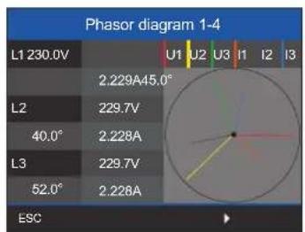 Janitza UMG 801 - ① 信息 - 1