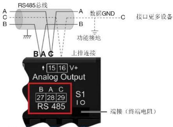 Janitza UMG 801 - RS485接口(串行接口) - 2