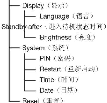 Janitza UMG 801 - Configuration(配置) - 6