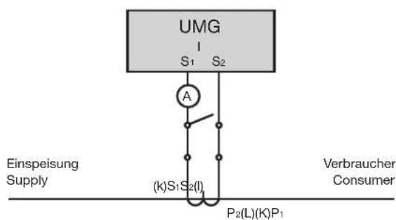 Janitza UMG 801 - 安培计 - 1