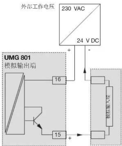 Janitza UMG 801 - 模拟输出端 - 2