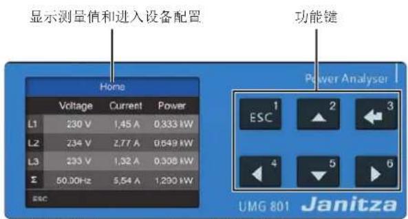 Janitza UMG 801 - 操作元件 - 1