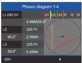 Janitza UMG 801 - ① 信息 - 2