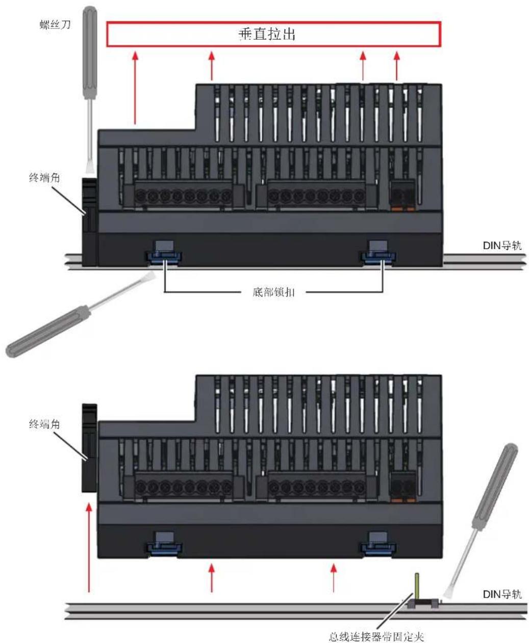 Janitza UMG 801 - 拆卸测量设备: - 1