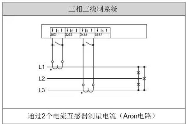 Janitza UMG 801 - 信息 - 1