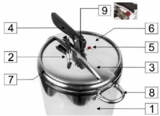 Browin 340207 - PRESSURE COOKER CONSTRUCTION: - 1