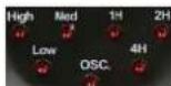 Lucci Airfusion Breeze - UTILISER LE PANNEAU DE CONTROL - 5