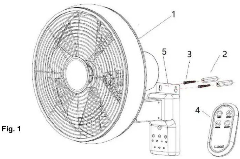 Lucci Airfusion Breeze - PARTS LIST - 1
