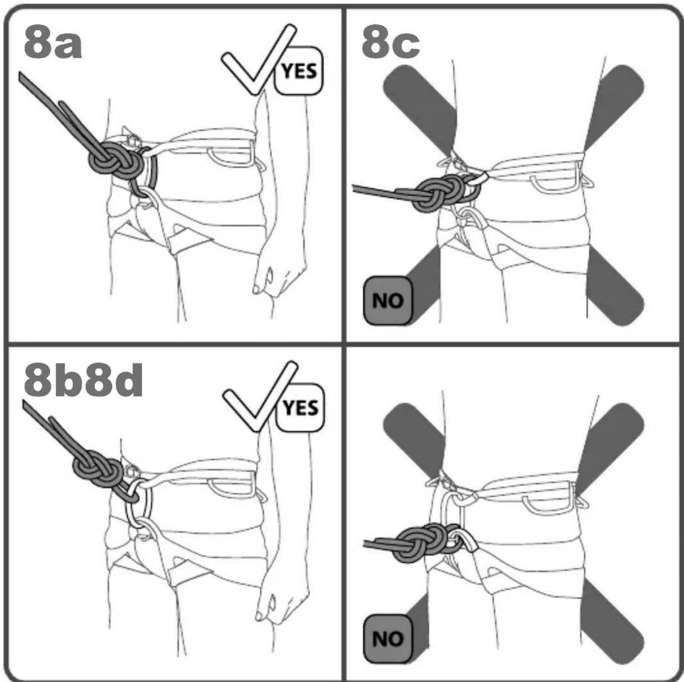 Edelrid Jay - 11