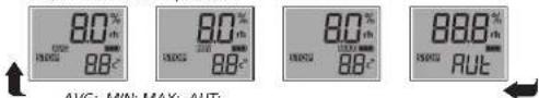 Dostmann Electronic LOG100 - - Mode-button: - 1