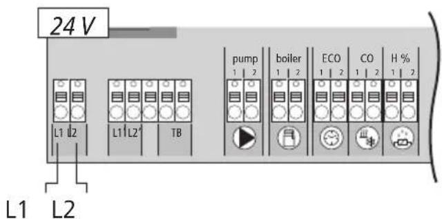 Möhlenhoff Alpha 2 - Sicurezza....83 - 2