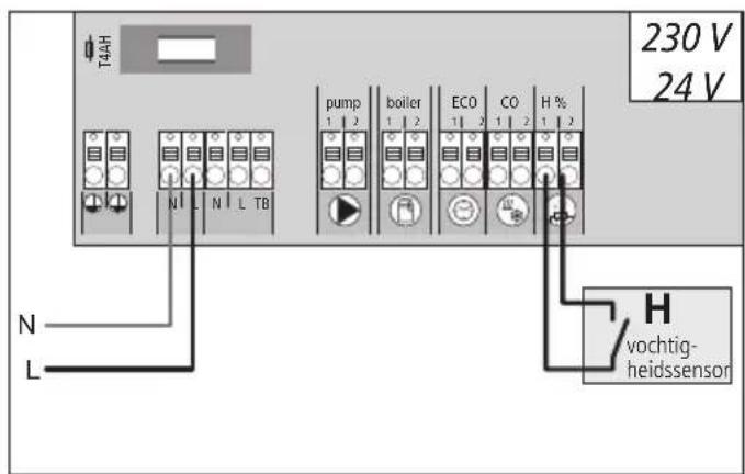 Möhlenhoff Alpha 2 - Optionele vochtigheidssensoren - 1