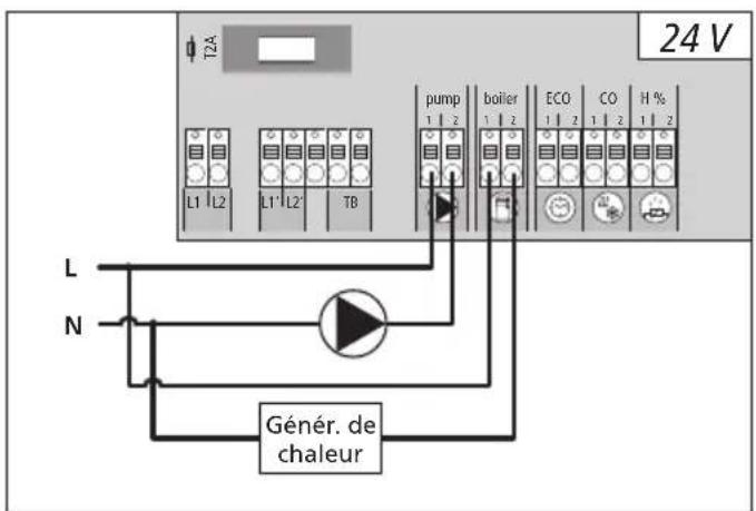 Möhlenhoff Alpha 2 - Pompe/chaudière 24 V - 1