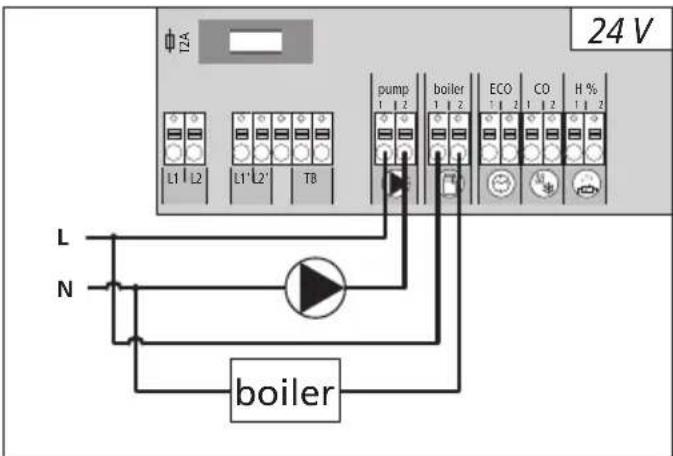 Möhlenhoff Alpha 2 - Pump/boiler 24 V - 1