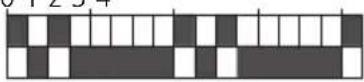 Möhlenhoff Alpha 2 - Indicadores y eliminación de errores - 5