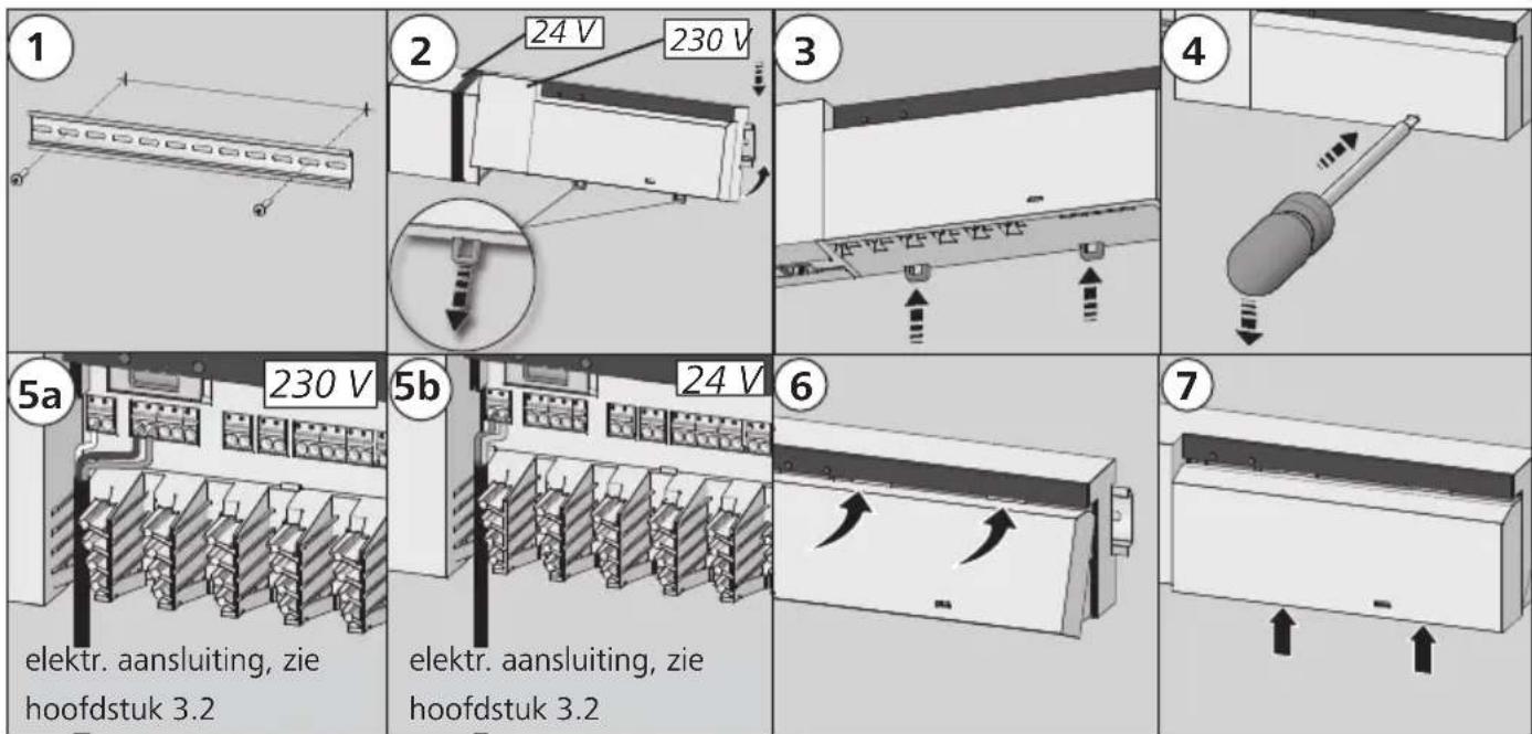 Möhlenhoff Alpha 2 - Waarschuwing - 1