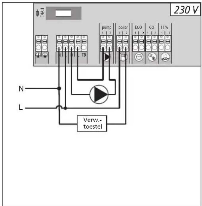 Möhlenhoff Alpha 2 - Pomp/ketel 230 V3.2.1 Extern Chang - 1