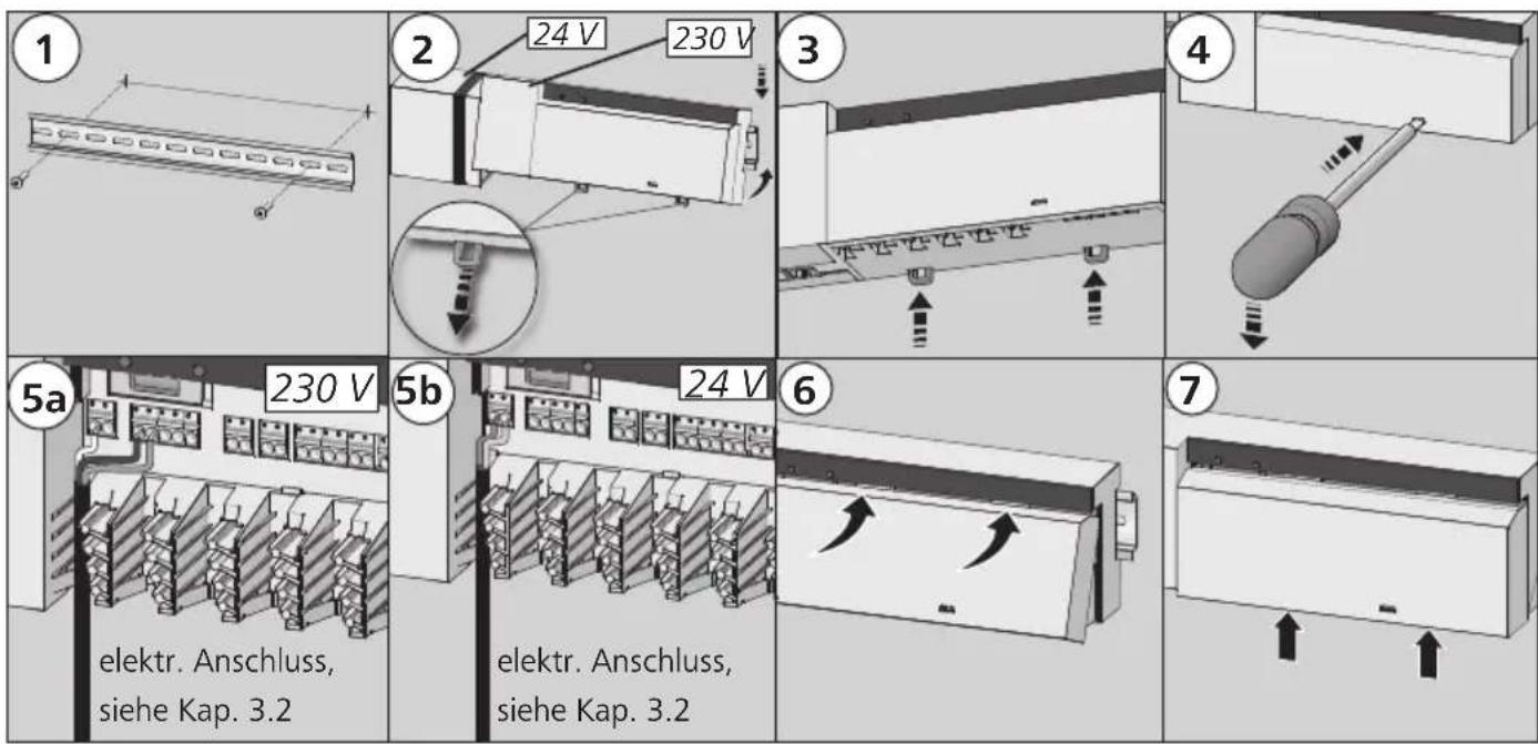 Möhlenhoff Alpha 2 - Warnung - 1