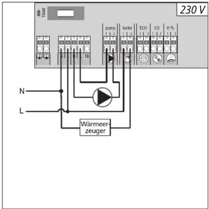 Möhlenhoff Alpha 2 - Warnung - 3