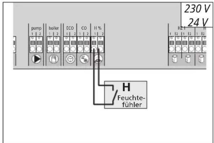 Möhlenhoff Alpha 2 - Warnung - 4
