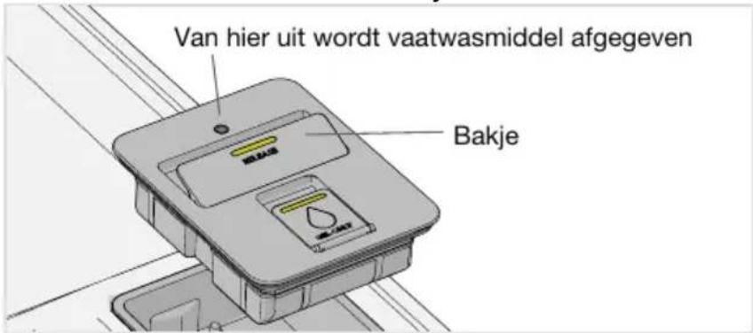 Atag VA8215SLR - Automatischedoseerbakjeschoonmaken - 1