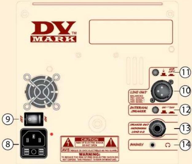 DV Mark Little Jazz - REAR PANEL - 1