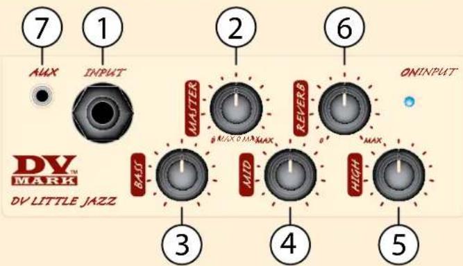 DV Mark 12 Jazz - FRONT PANEL - 1