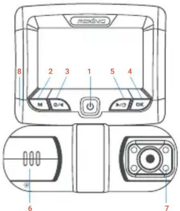 Rexing S1 - Camera Overview - 1