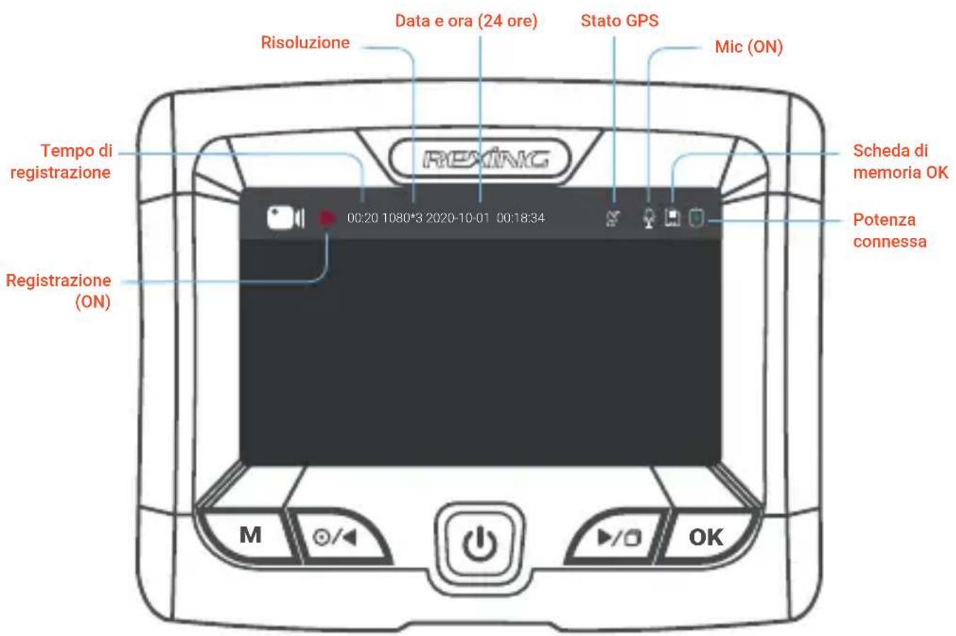 Rexing S1 - Icone dello Schermo - 1