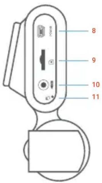 Rexing S1 - Visión General - 9