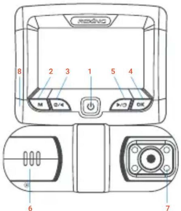Rexing S1 - Panoramica della Telecamera - 1