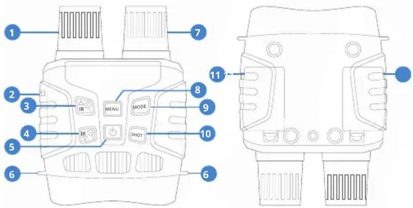 Rexing B1 - Product Overview - 1