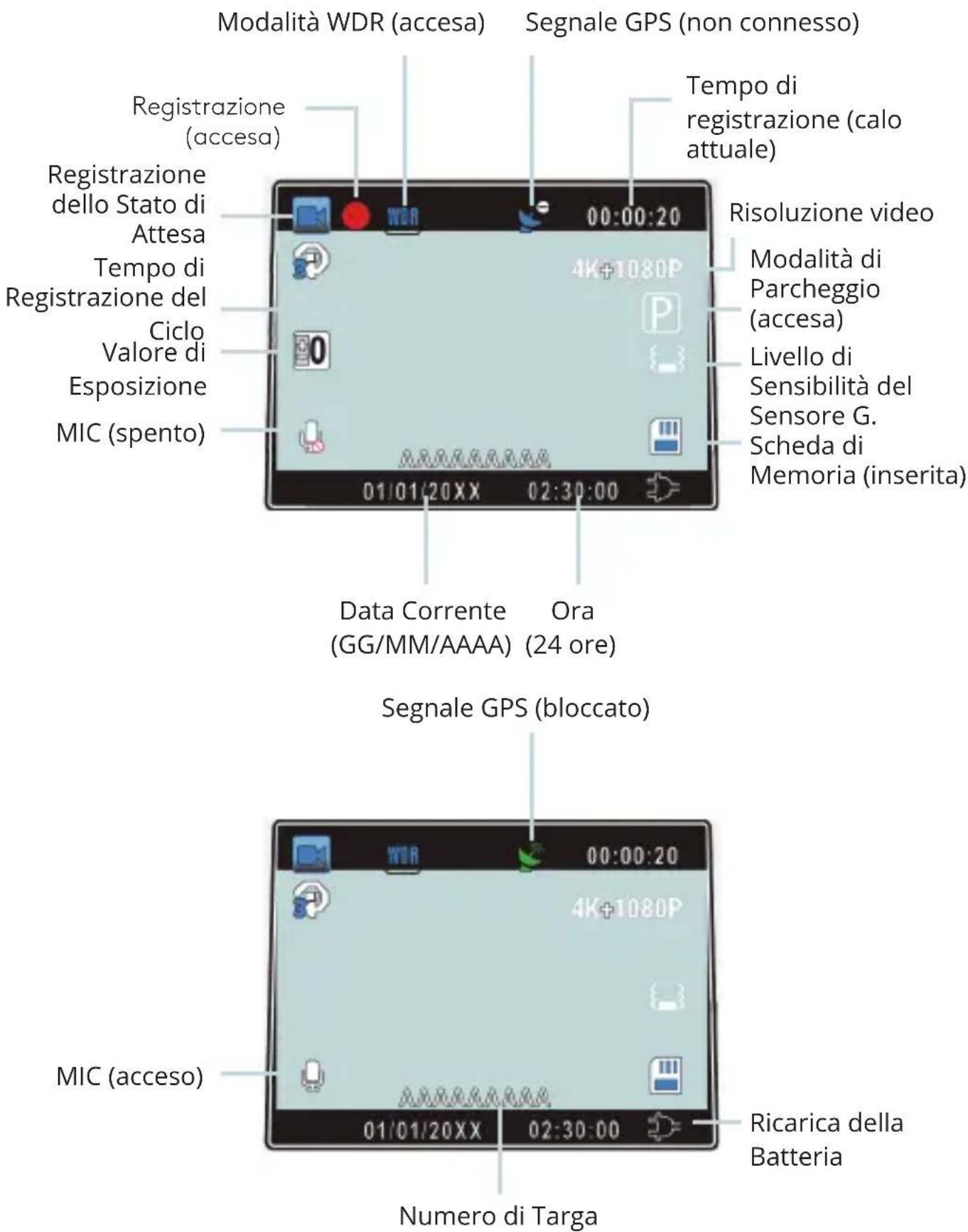 Rexing V1P-4K - Icone dello Schermo - 1