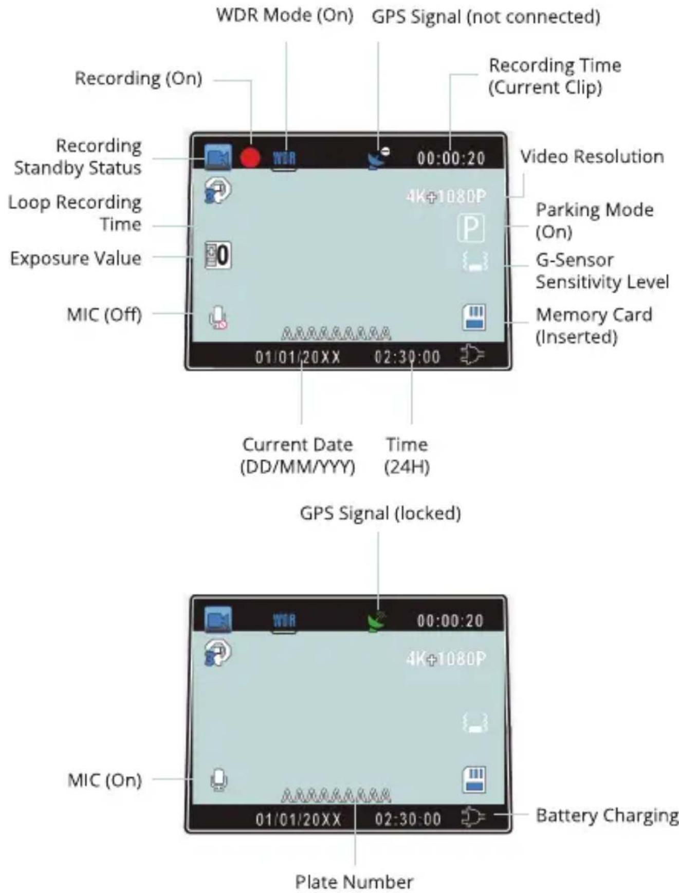 Rexing V1P-4K - Screen Icons - 1