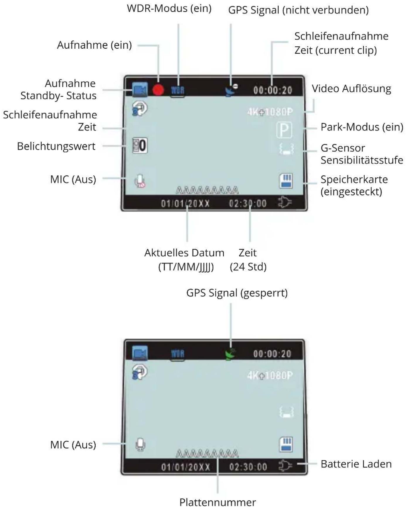 Rexing V1P-4K - Bildschirmsymb - 1