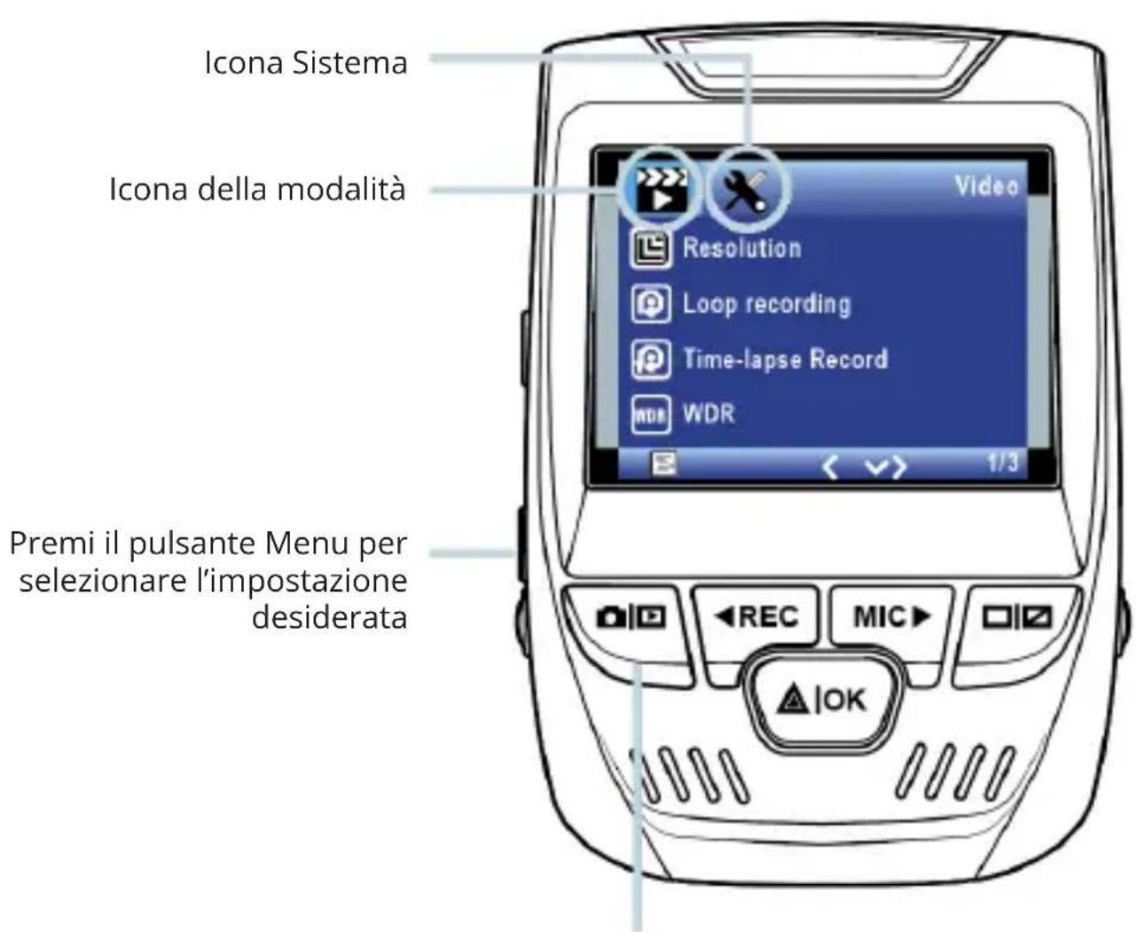 Rexing V1P-4K - Accensione del Dispositivo - 2