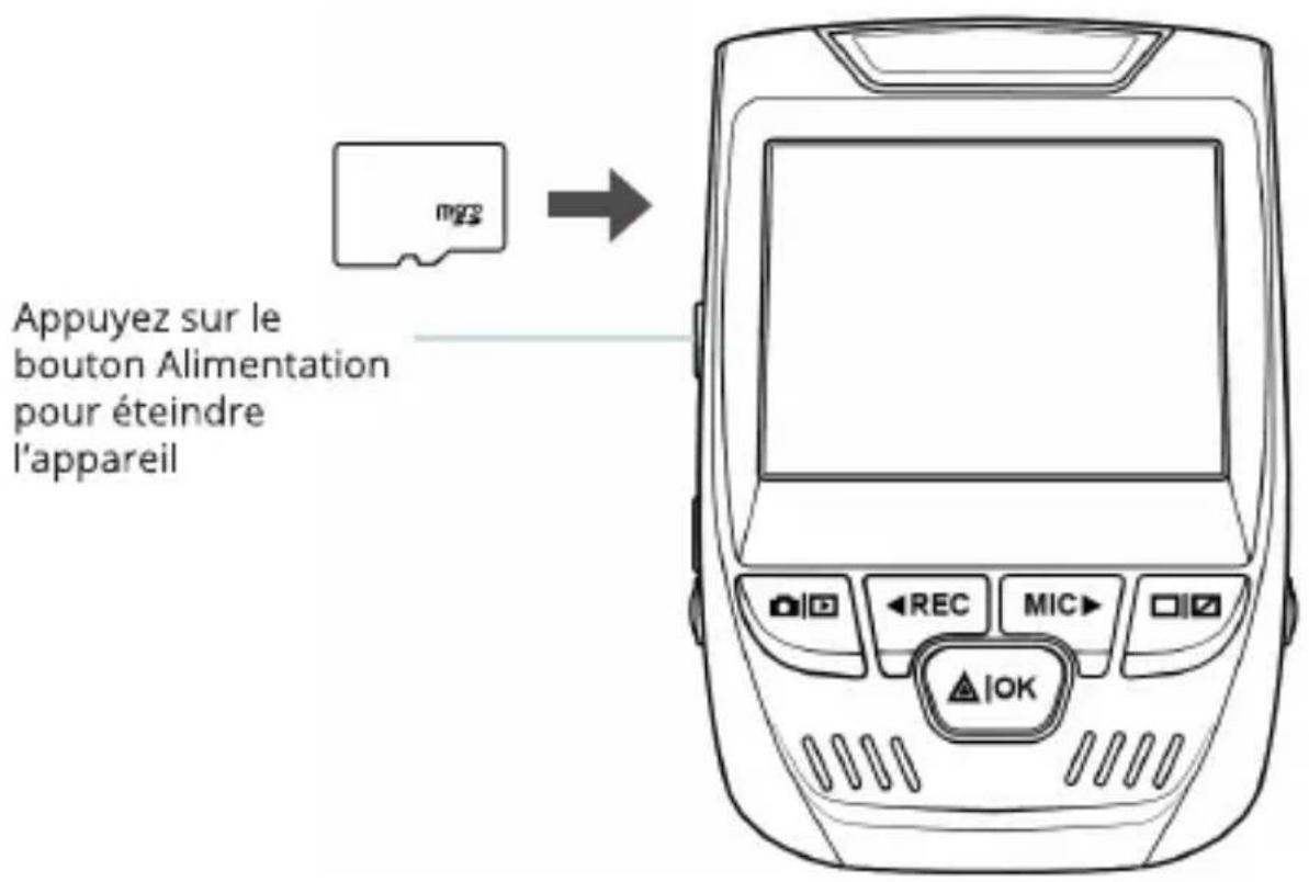 Appuyez sur le bouton Alimentation pour éteindre l'appareil