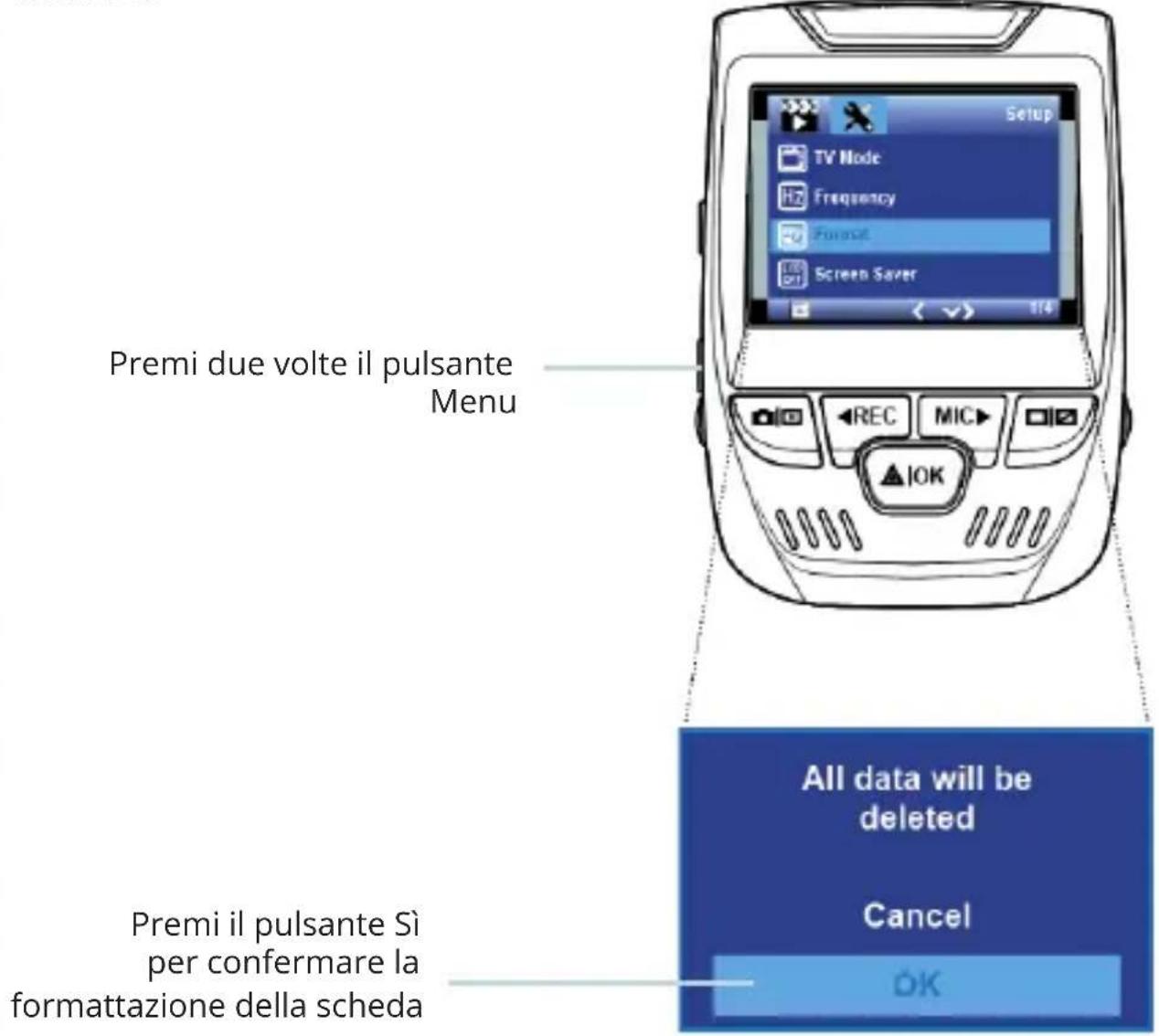 Rexing V1P-4K - Passo 2: Inserire la Scheda di Memoria - 3
