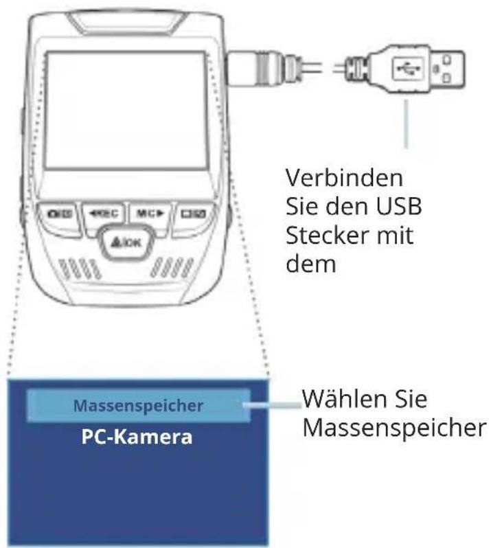 Rexing V1P-4K - Um ein Video über ein USB-Kabel - 1