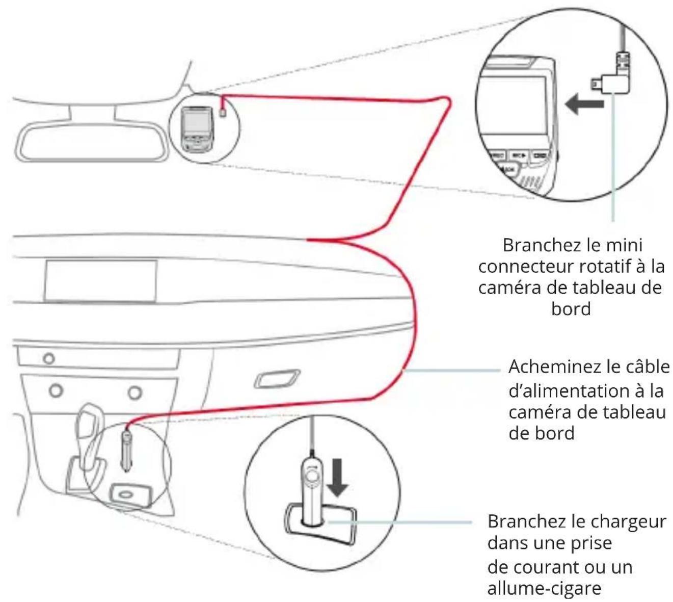 Branchez le mini connecteur rotatif à la caméra de tableau de bord Acheminez le câble d'alimentation à la caméra de tableau de bord Branchez le chargeur dans une prise de courant ou un allume-cigare