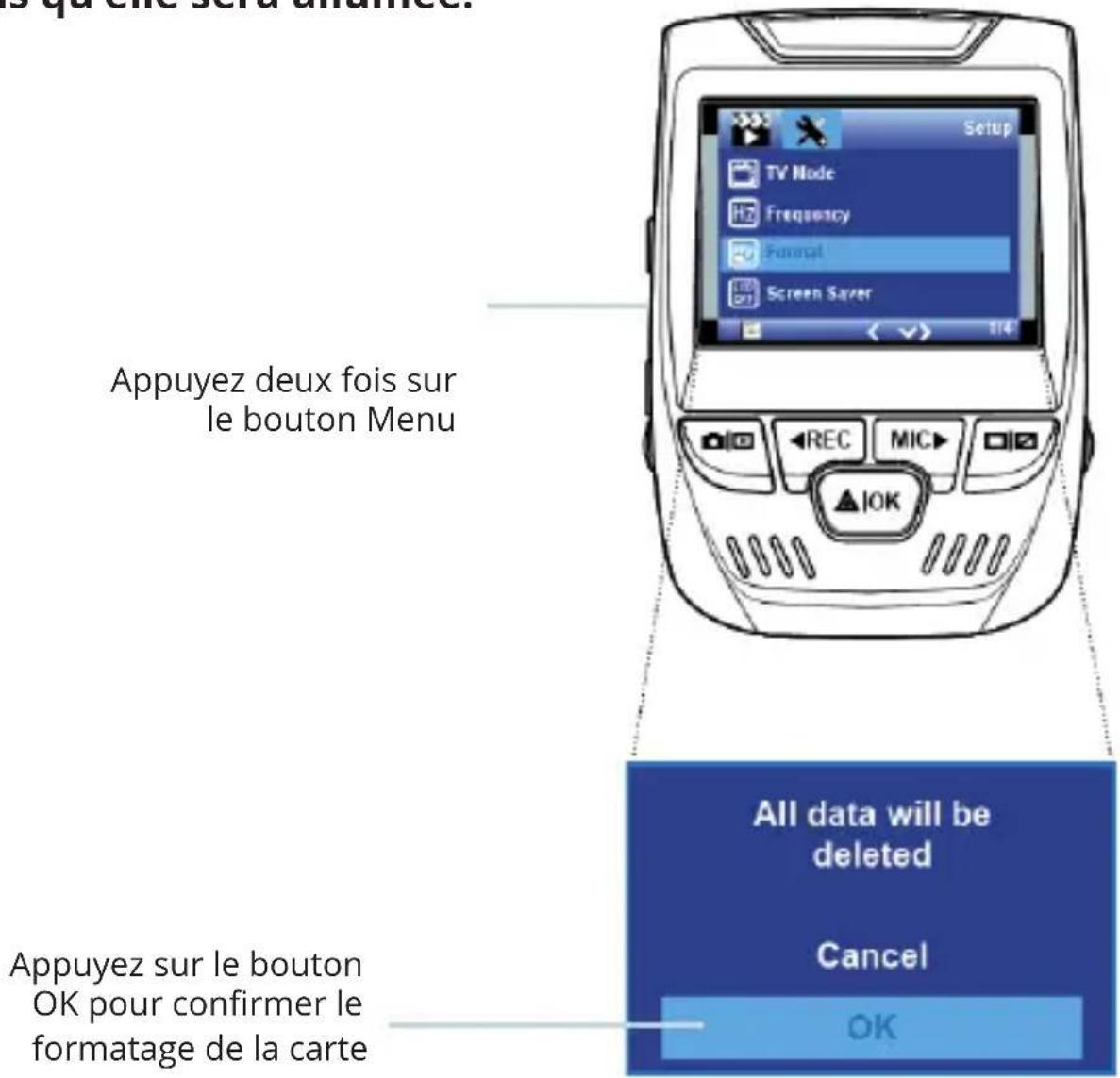 Appuyez deux fois sur le bouton Menu Setup TV Node Frequency Format Screen Saver REC MIC IOK All data will be deleted Cancel OK Appuyez sur le bouton OK pour confirmer le formatage de la carte