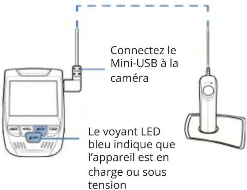 Connectez le Mini-USB à la caméra Le voyant LED bleu indique que l'appareil est en charge ou sous tension