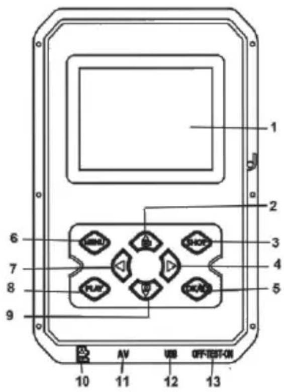 Rexing H3 - Parts Of The Camera - 1