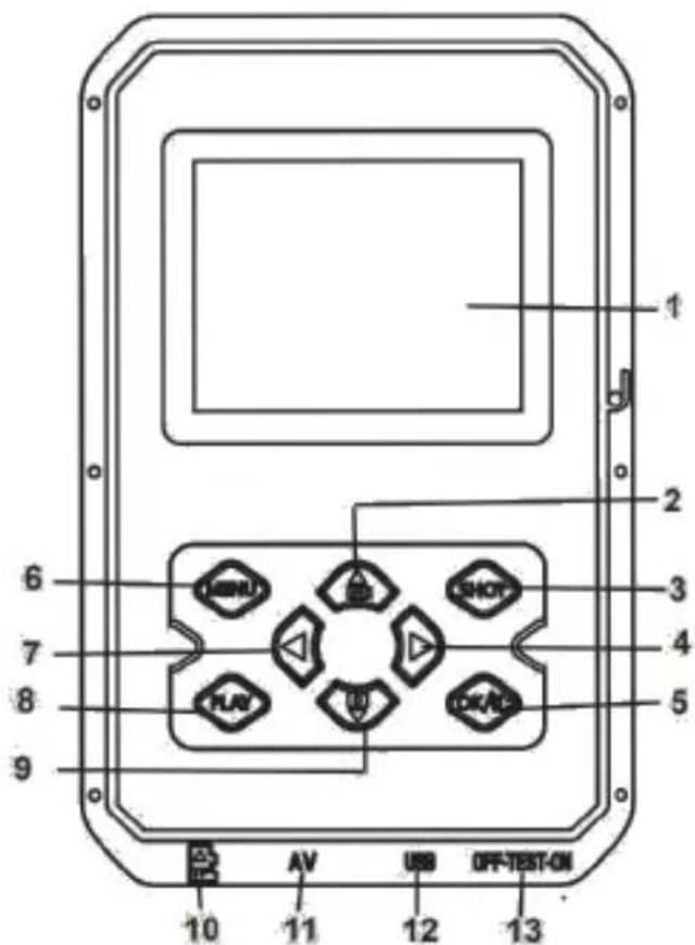 Rexing H3 - OFF-TEST-ON - 1