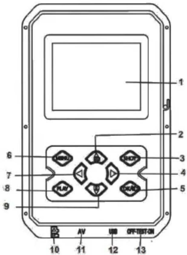 Rexing H3 - Teile der Kamera - 1