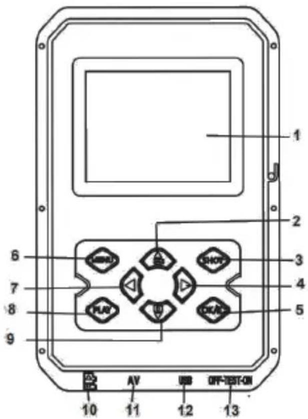 Rexing H3 - Parti della Fotocamera - 1